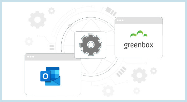 Optimizing Communication